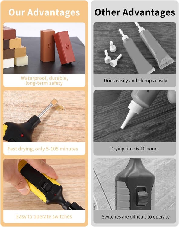 Kit de Réparation Parquet Bois -11 Blocs de Cire de Couleurs Variées - Réparez facilement vos sols stratifiés,laminés ou en bois avec ce kit pratique. - 4