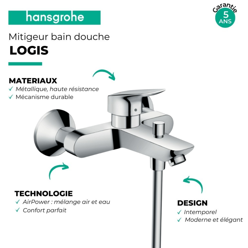 Mitigeur baignoire mécanique HANSGROHE Logis - 2