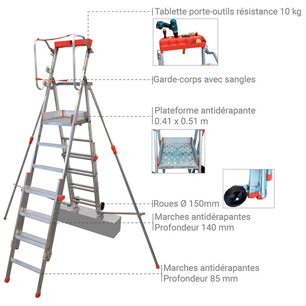 PIRL 4 à 6 marches - Hauteur de travail max. 4.56m - Grandes marches 140mm - PLT-PRO6 - 3
