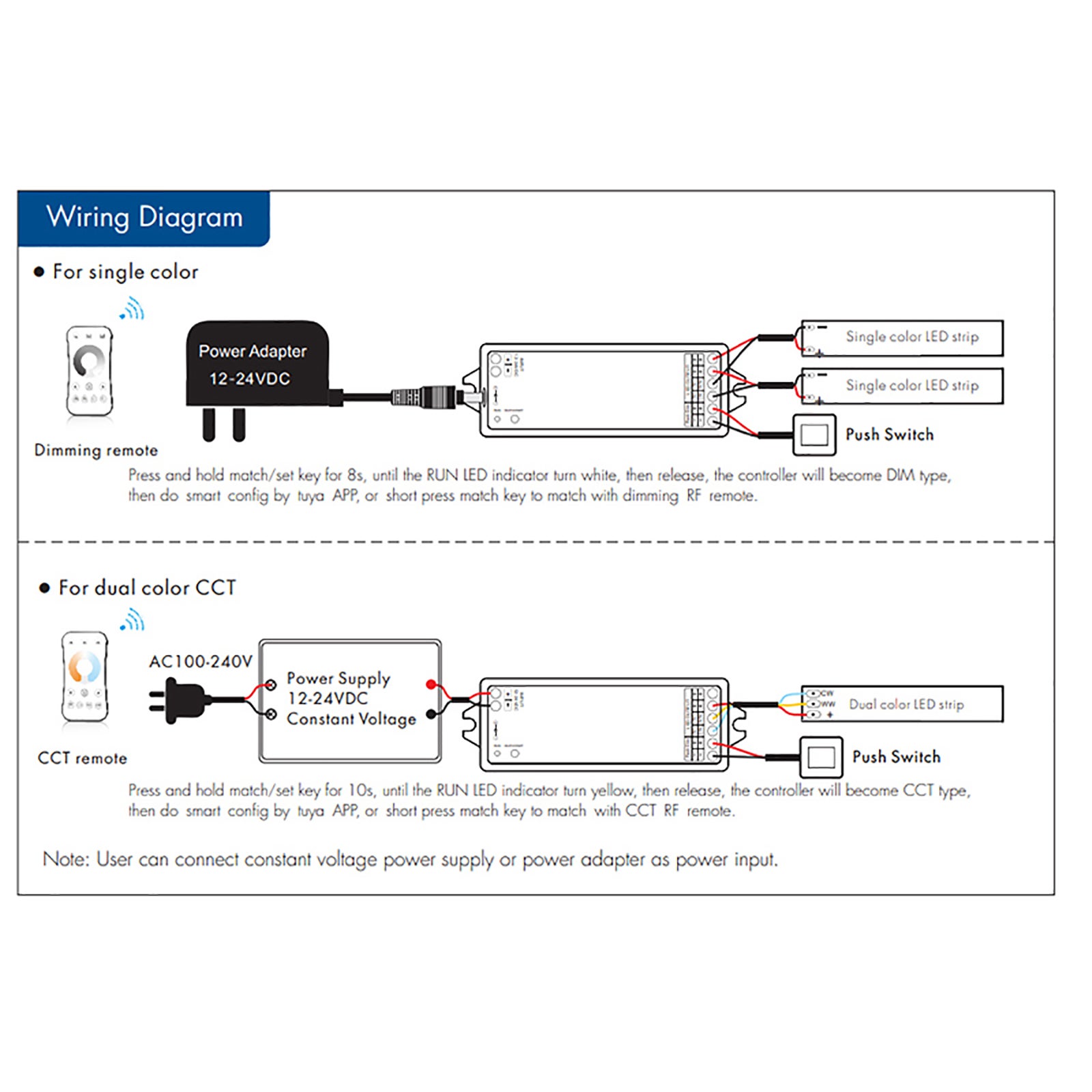 WT1 Contrôleur LED intelligent WiFi pour bandes de projecteurs Unité de commande WiFi Dimmer 2,4 G CCT 2 CH 12-24 V Commande vocale Google Alexa - 7