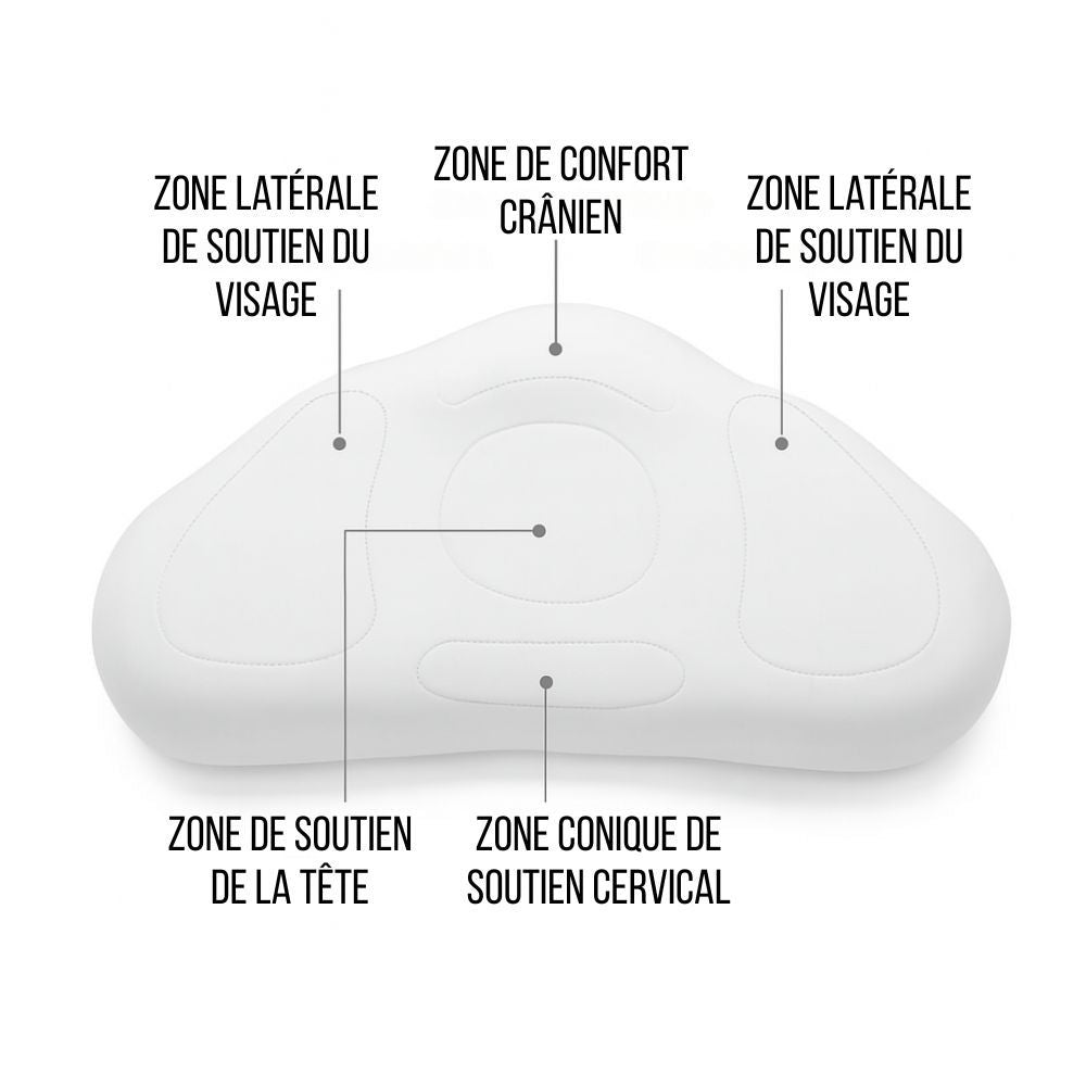 Oreiller ergonomique mémoire de forme – soutien cervical ultra-doux – 57x35x12 – CONFORT ULTIME - 5