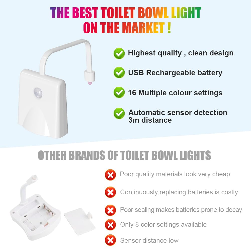 Veilleuse LED avec détecteur de mouvement, lumière pour siège de toilette, lumière LED pour toilettes - 3