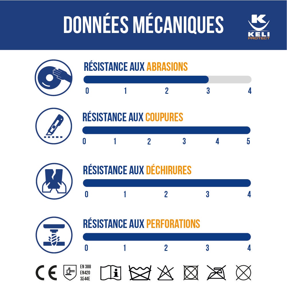 Lot de 3 Paires de Gants de Protection Hiver - Système Breveté NoLost - Manutention - Temps Froid - Vitrerie - Enduction Latex Supergrip - Taille 10 - 4