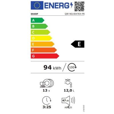 Étiquette énergétique