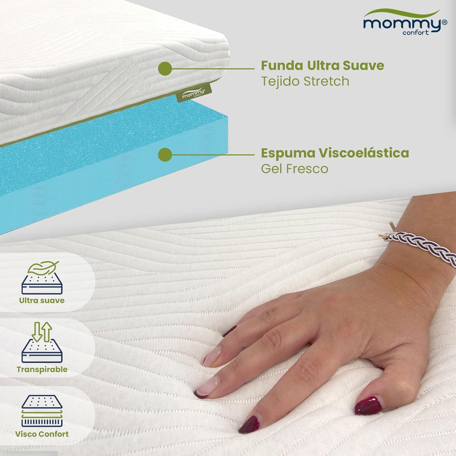 Cobertura viscoelástica 150x190x6 cm - Capa lavável e amovível com fecho de correr - Núcleo 100% viscoelástico -- Respirável, Alívio das dores - 2