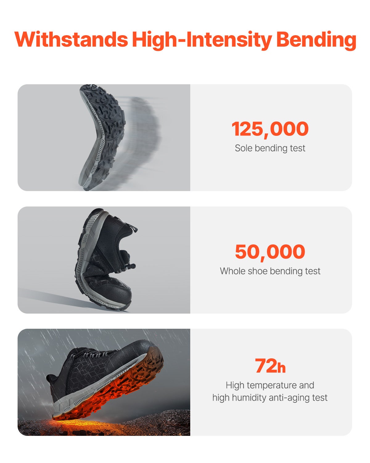 Sapatos biqueira aço homem,tamanho US SucceBuy 11,5,sapatos trabalho atléticos acolchoados,segurança - 8