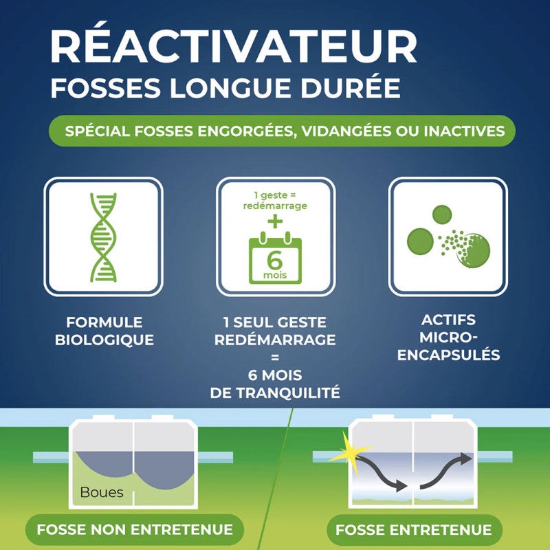 Réactivateur Starwax - Flacon 500 g - 3