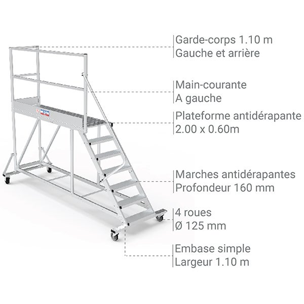 Plateforme roulante 13 marches - Hauteur max. de travail 4.60m - PTF213G - 3
