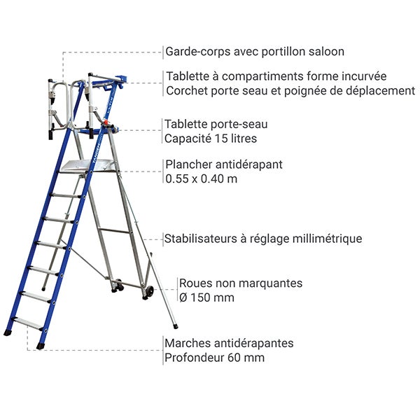 Escabeau PIRL - Garde-corps articulé - Hauteur max de travail 3,70m - PIRLF7-U - 3