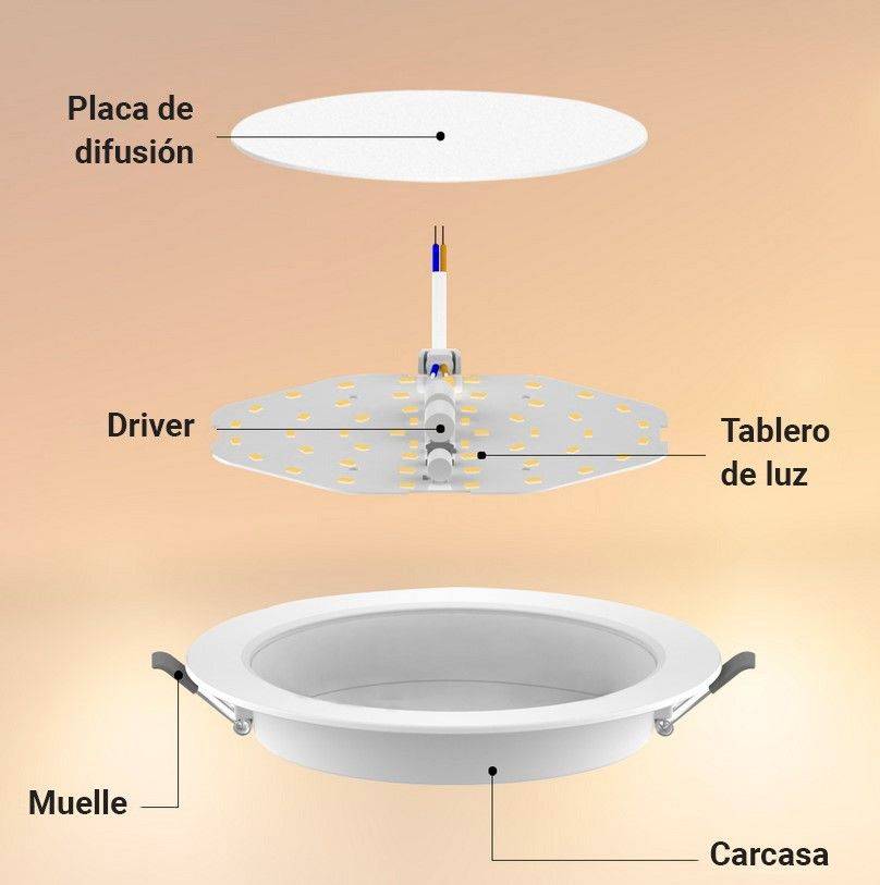 Downlight LED redondo de embutir 6W - Corte Ø95mm | Leroy Merlin