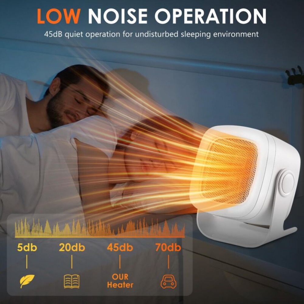 Chauffage Soufflant, PTC Mini Chauffage Electrique Oscillation à 90°, Chauffage électrique avec 2 Modes, Chauffage d'appoint Compact, Portatif Chauffa - 3