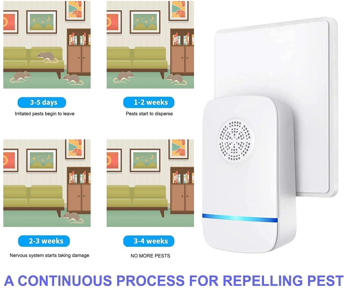 Repellente per insetti a ultrasuoni, confezione da 4, repellente elettronico silenzioso per insetti, controllo dei parassiti interni, repellente per - 3