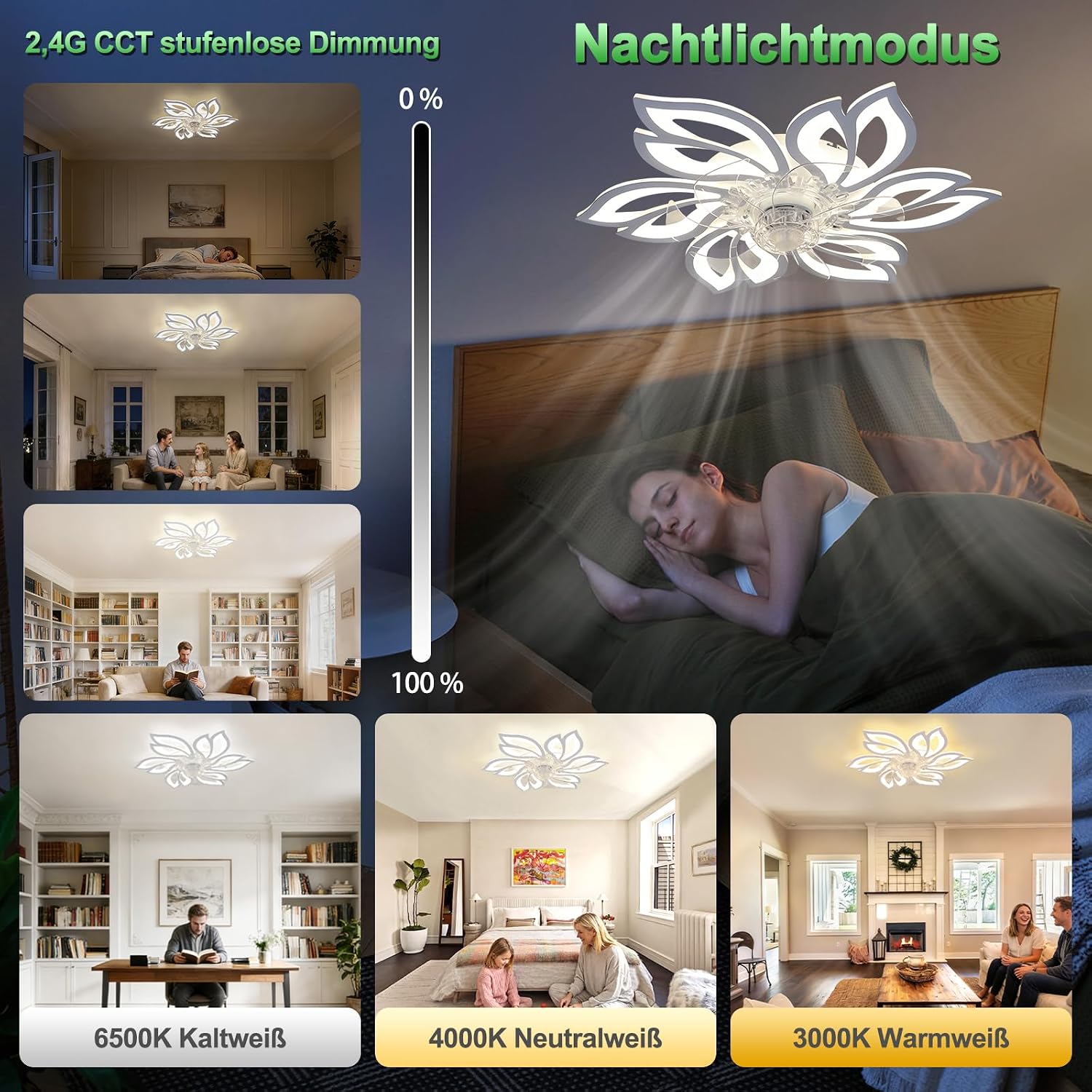 NETTLIFE Ventilateur de Plafond avec Éclairage LED Silencieux, 6 Lumières Design Créatif, Dimmable via APP, Réversible Été/Hiver pour Salon Chambre - 8