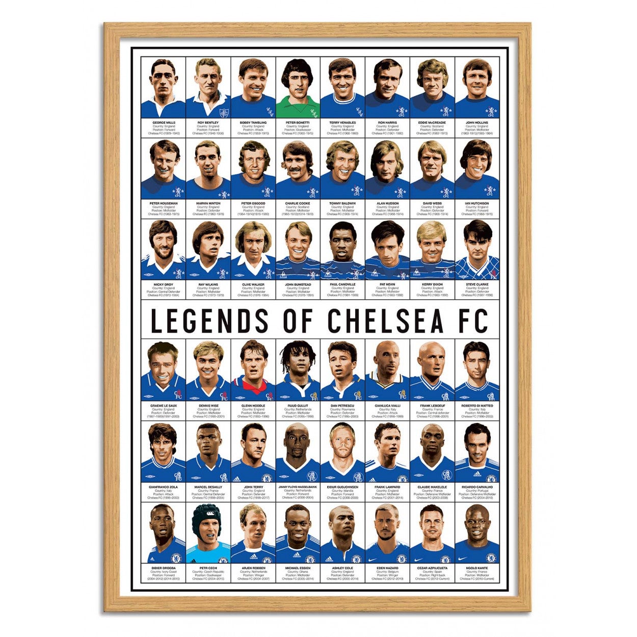 Affiche d’art 30 x 40 cm - Legends of Chelsea FC - Olivier Bourdereau - 4