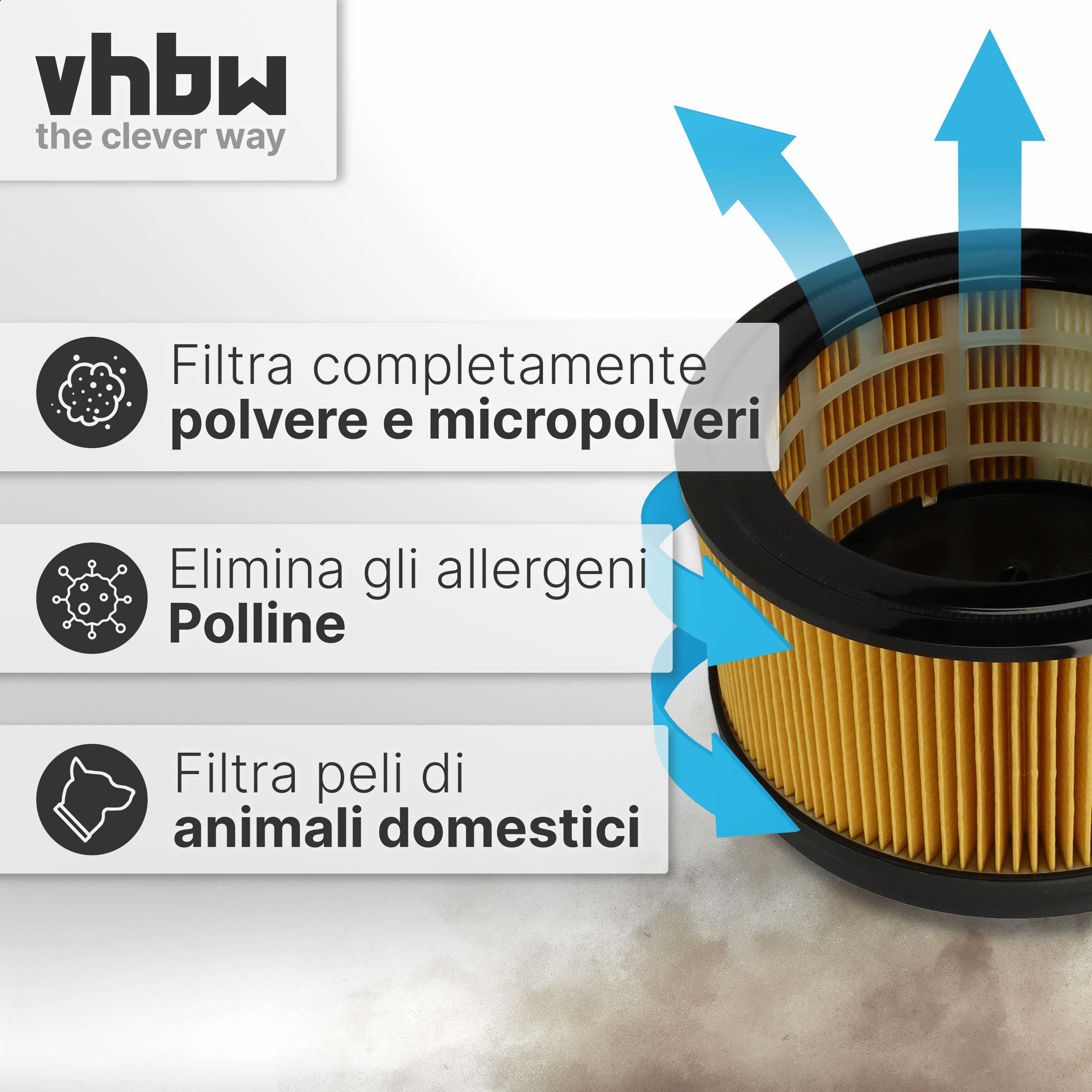 vhbw Lot de 10x filtres à cartouche compatible avec Kärcher WD 4.500, WD 5, WD 5.200M, WD 5.300 aspirateur à sec ou humide - Filtre plissé - 7