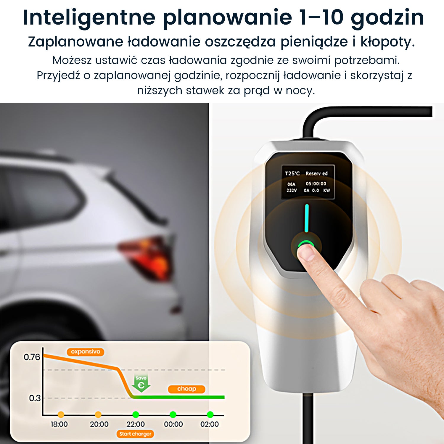 Przewód Ładowania EV 3.5-7 kW Regulowany - Typ 2 - Wtyczka CEE 16/32A - Prąd 6-32A - 5m - 5