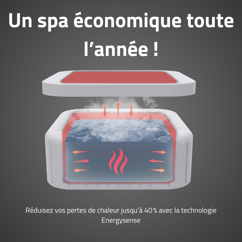 Bestway Spa gonflable carré Lay-Z-Spa Ibiza AirJet EnergySense 4-6 personnes - 4