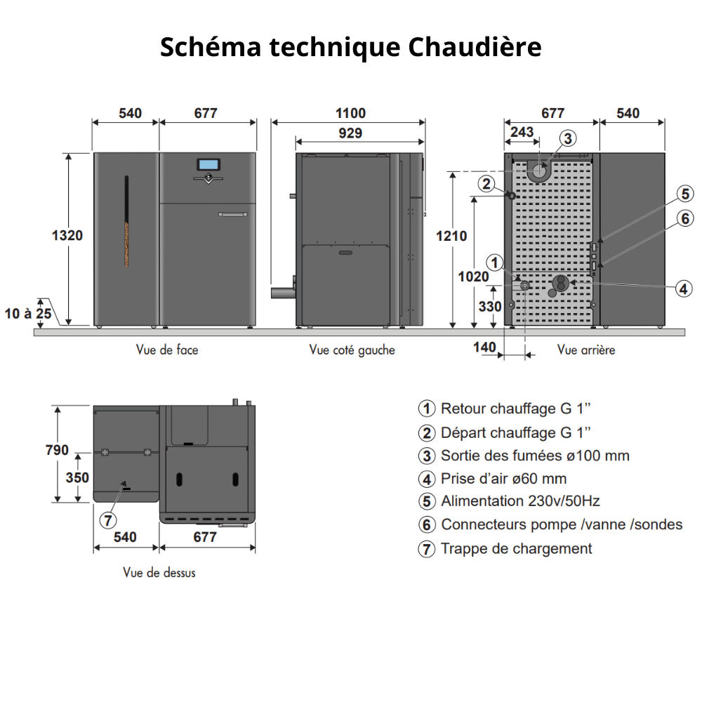 Plaque de protection murale carrée acier isolant Ravlor l.120 x H.117 cm Edilinox - 7