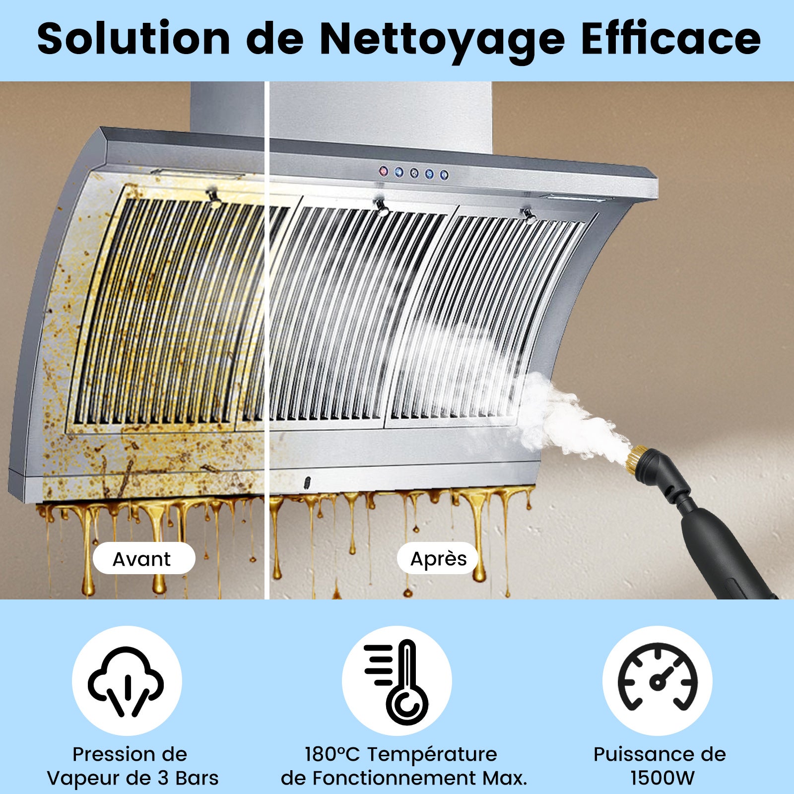 Myjka parowa 1500 W, ciśnienie pary: 3 bar, czas nagrzewania: 10 s, temperatura: do 180℃, zbiornik: 1000 ml (możliwość uzupełniania wody) (biała) - 5