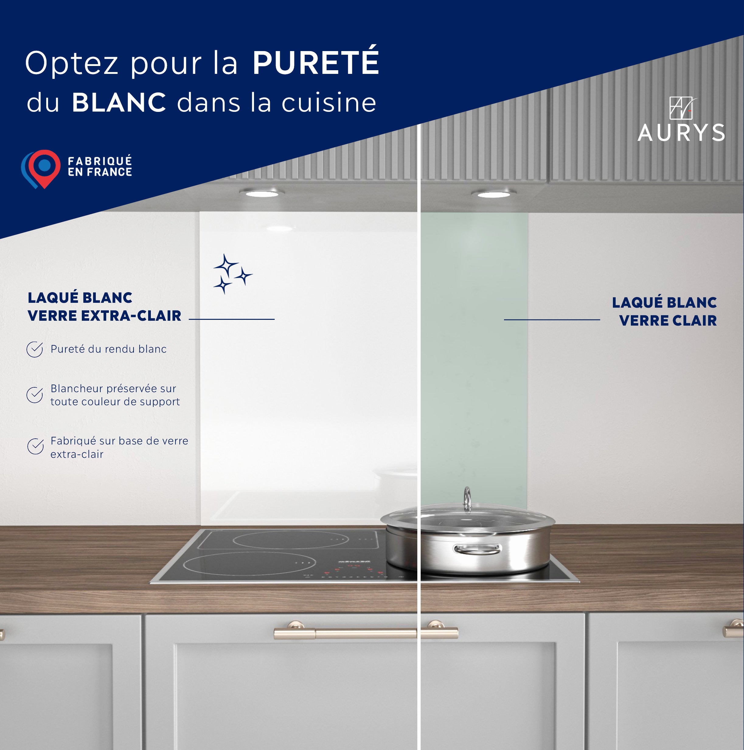 Crédence - Fond de hotte - AURYS - Verre - Extra blanc - Laqué blanc - 900*450 - 6 mm - 4