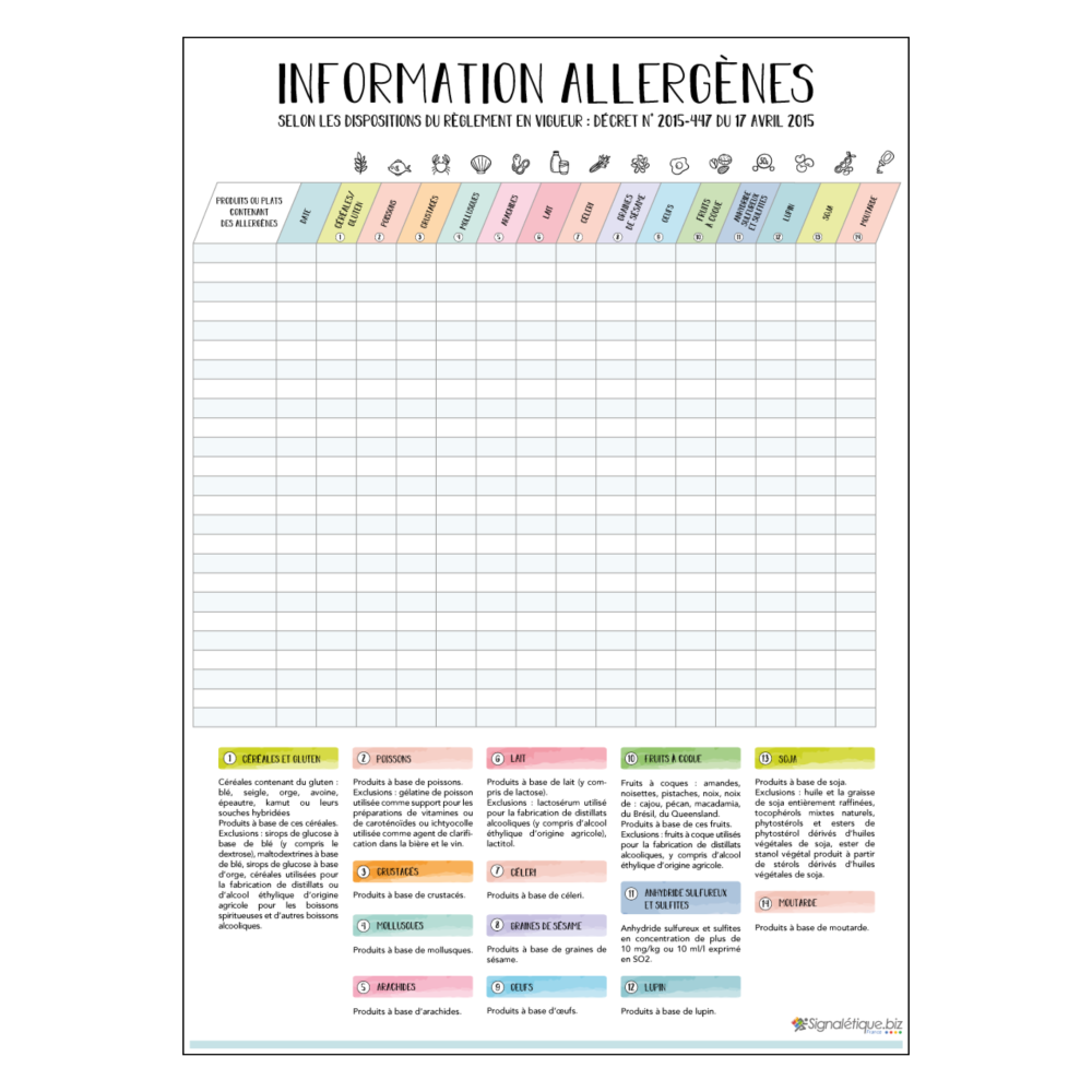 AUA SIGNALETIQUE Sicherheitsschild Vorgebohrt – 300x420 Mm (A3), PVC 1,5 Mm, UV-Druck, Für Innen/Außen