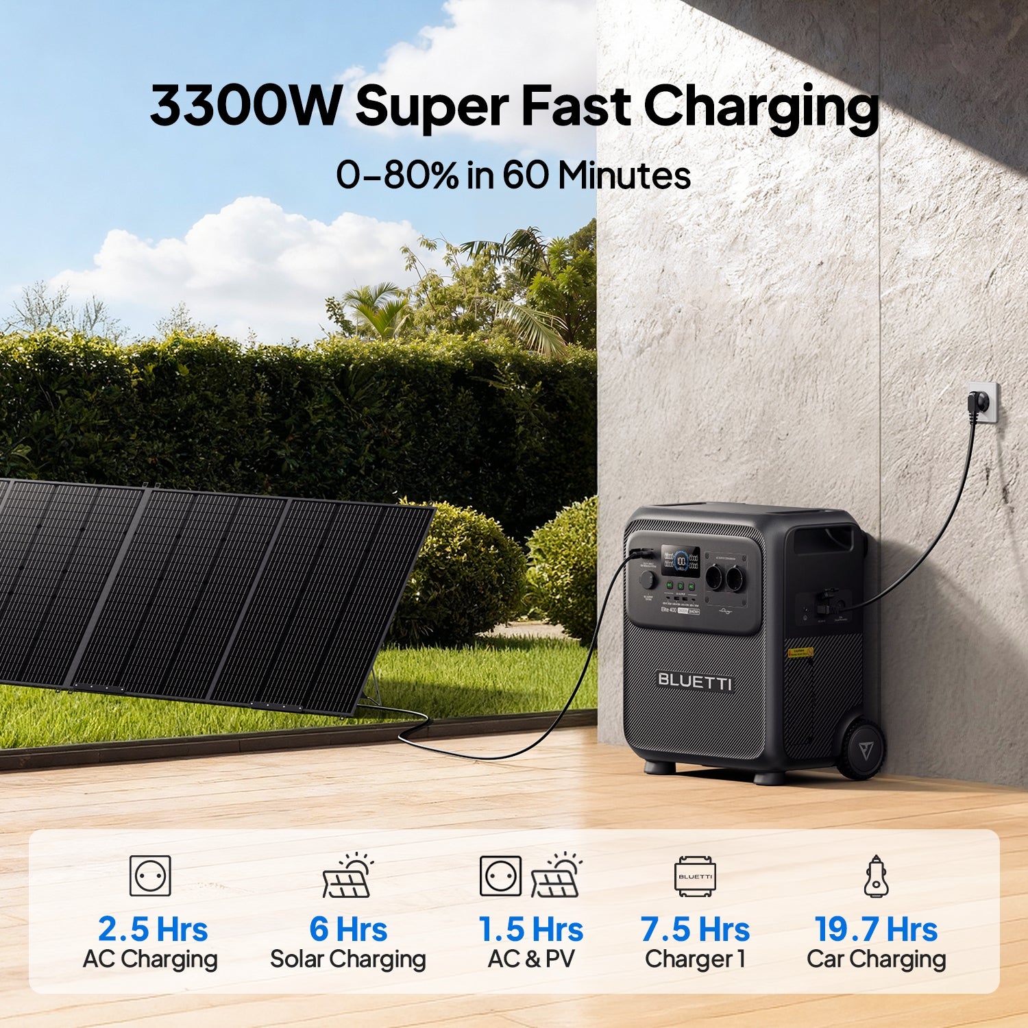 BLUETTI Elite 400 Générateur Électrique Portable Avec Charger 1, 3840Wh 2600W, DC-DC 560W, Recharge Voiture 7,5H, Batterie LFP, Secours Domestique - 5