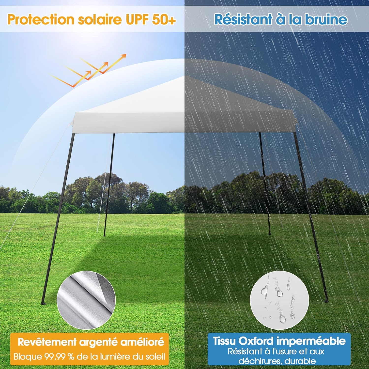 Tonnelle Pliante 3 M x 3 M Imperméable Protection UV (Blanc) - 6