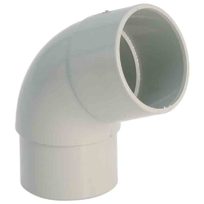 80 mm