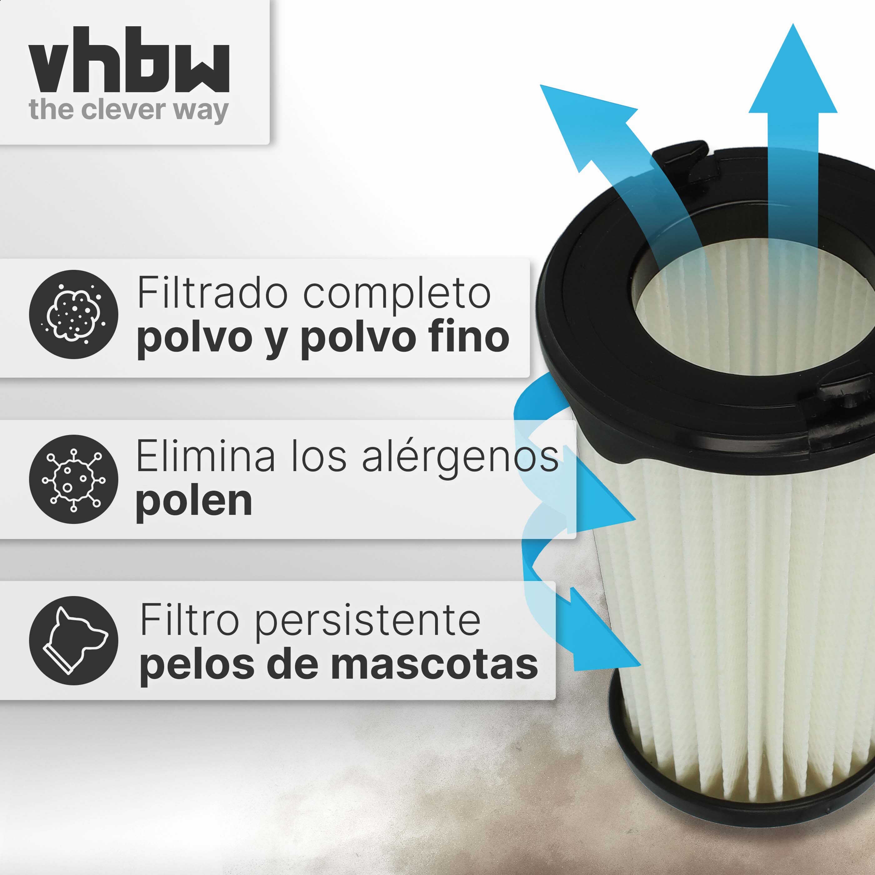 vhbw Lot de 2x filtres à cartouche compatible avec AEG CX7-2-45S360, CX7-2-45WM - Filtre plissé - 5