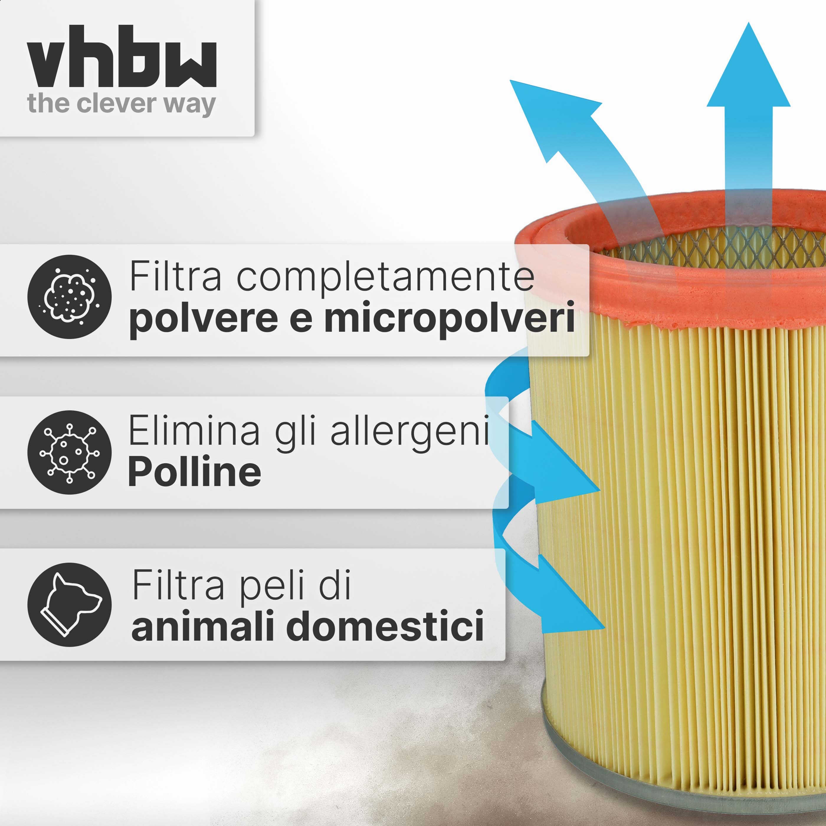 vhbw filtre d'aspirateur pour Rowenta Wet & Dry Vorace, Wet &Dry Vorace aspirateur filtre rond plissé - 6