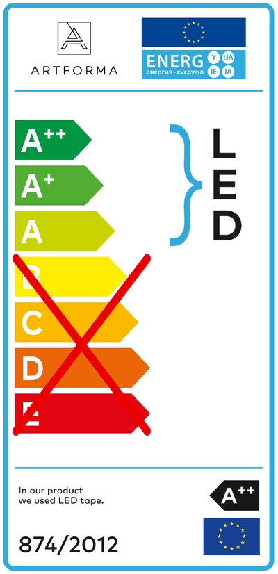 Étiquette énergétique