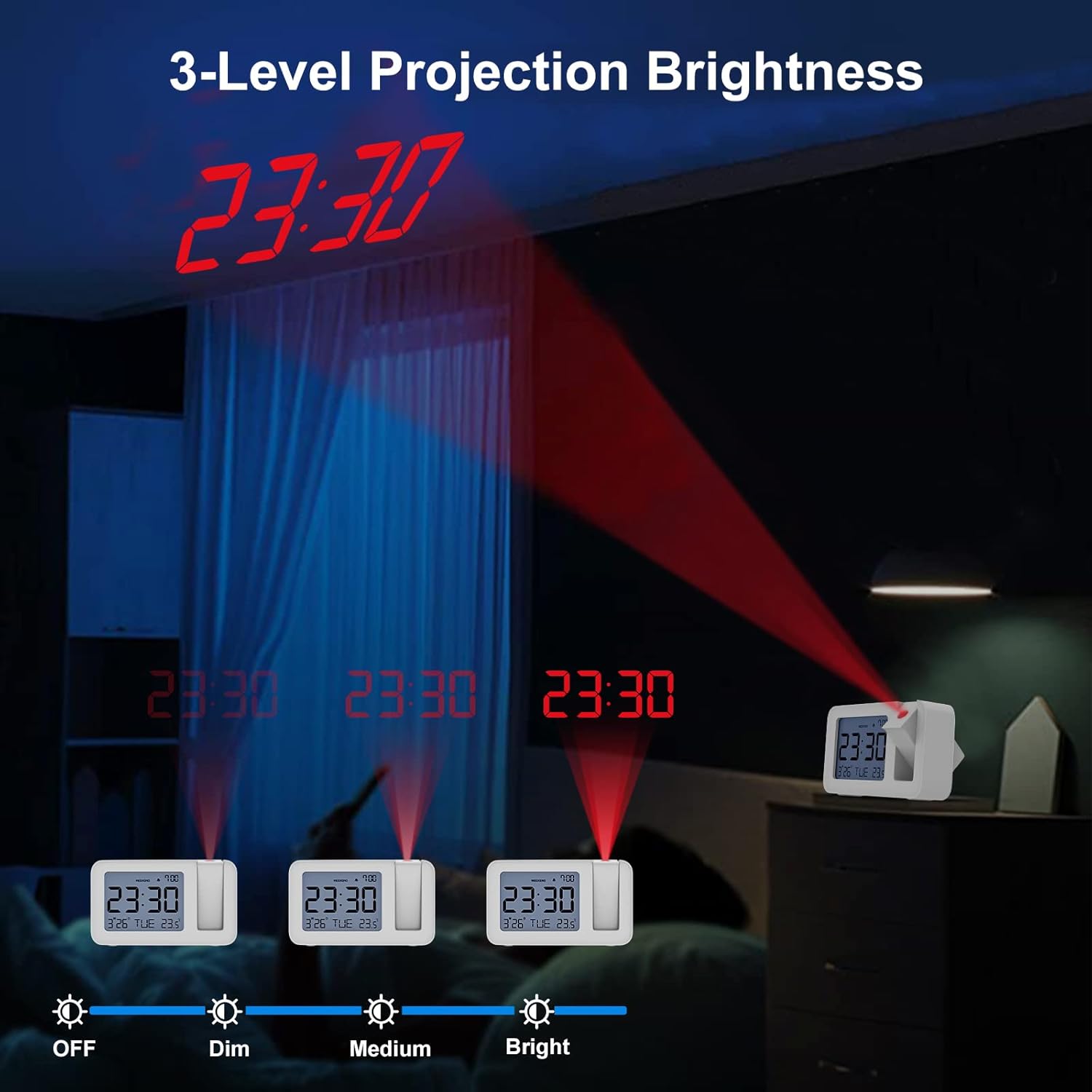 Sveglia Con Proiettore A Soffitto E Parete – Display LED 180°, Temperatura, 5 Luminosità, 3 Volumi, Snooze 9 Min, 12/24H, USB-C