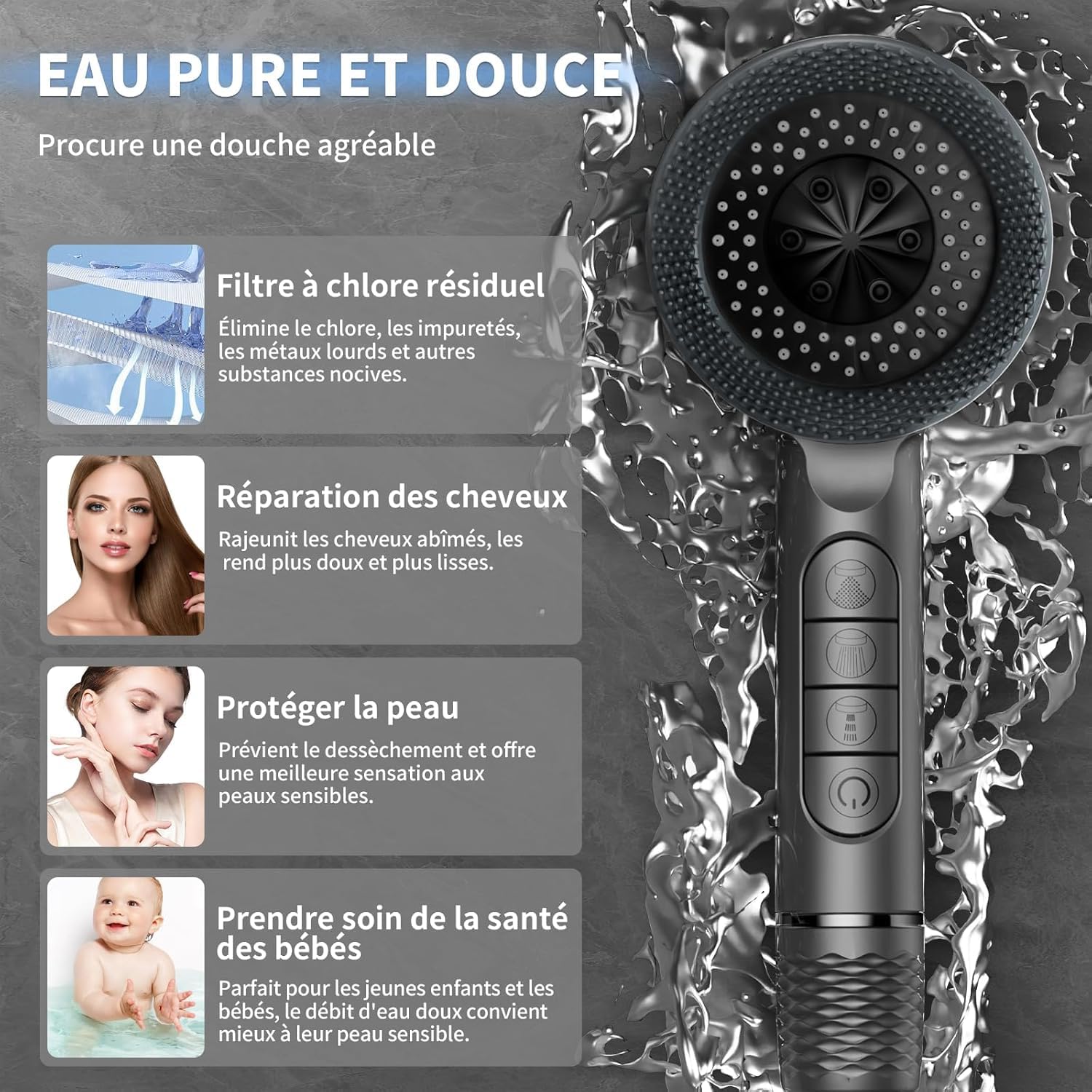 Soffione Doccia Ad Alta Pressione 4 Modalità Con Filtro Anticalcare E Tubo 1,5 M - Manopola Pausa E Supporto - Grigio