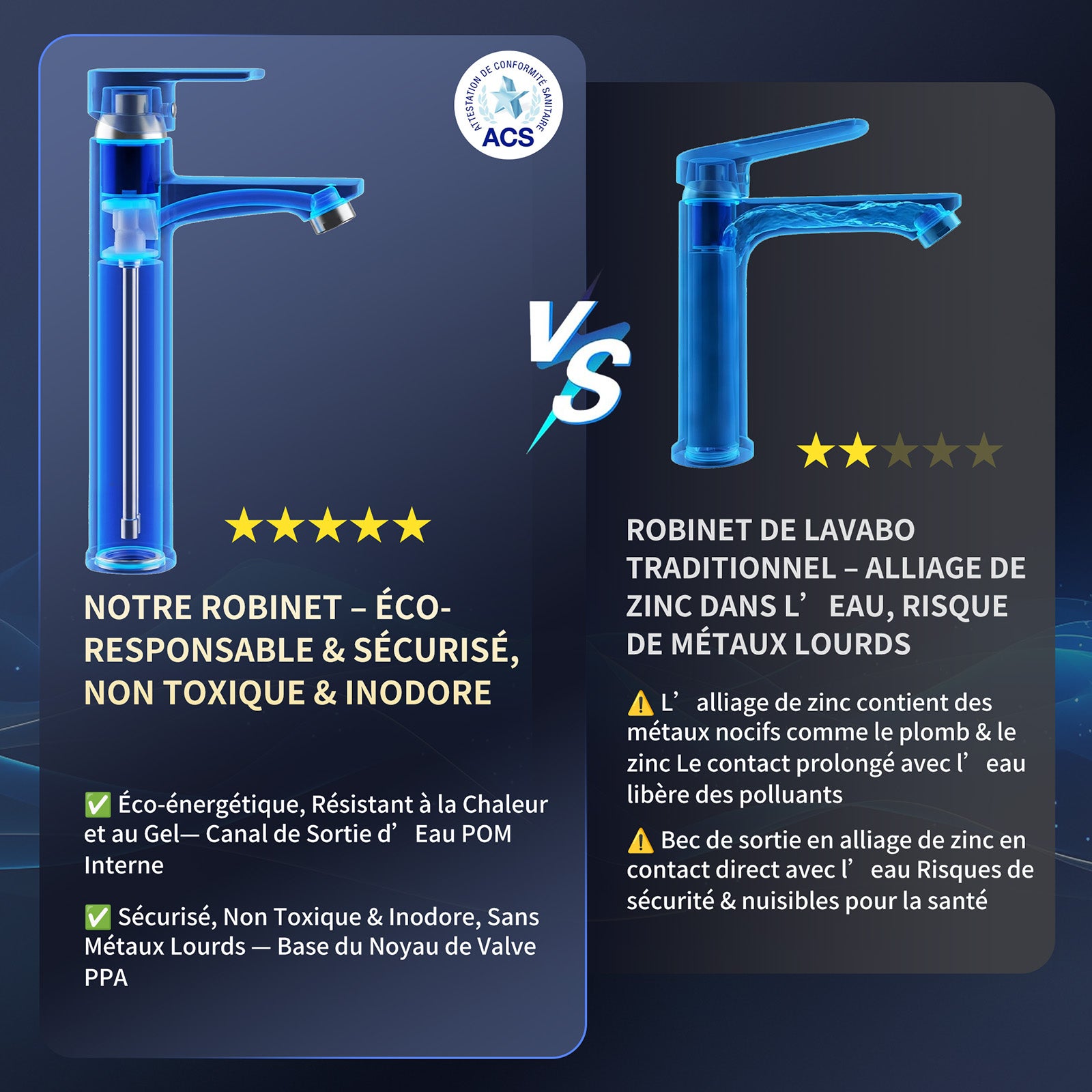 Rubinetto Lavabo Cromato con Bocca Alta, Rubinetto da Bagno per Lavabo da Appoggio, Rubinetteria per Acqua Calda e Fredda, in Ottone Durevole - 4
