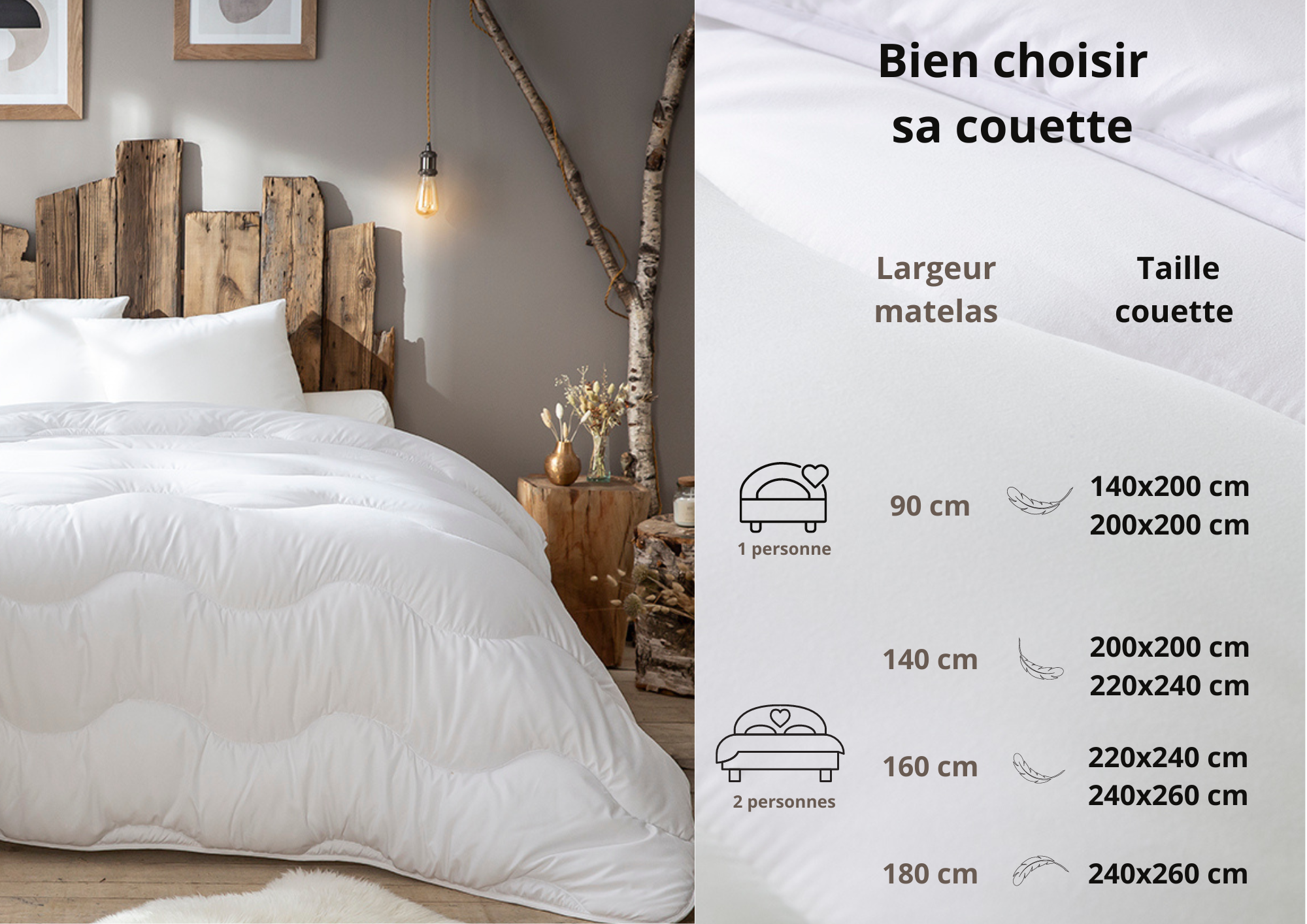 Couette chaude 240 x 260 cm polyester microfibre blanc 400g/m² - 4