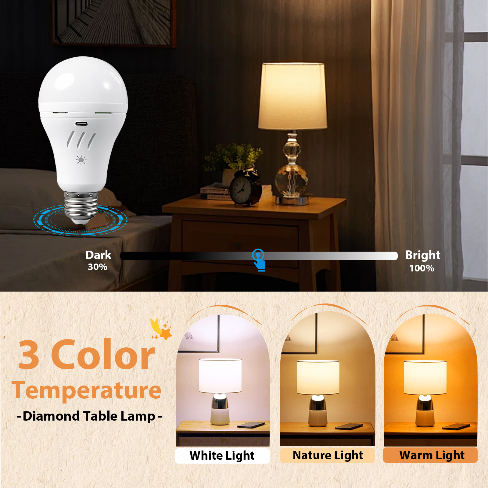 Lampadina ricaricabile USB-C con telecomando 5V 7W E27 Lampadina a