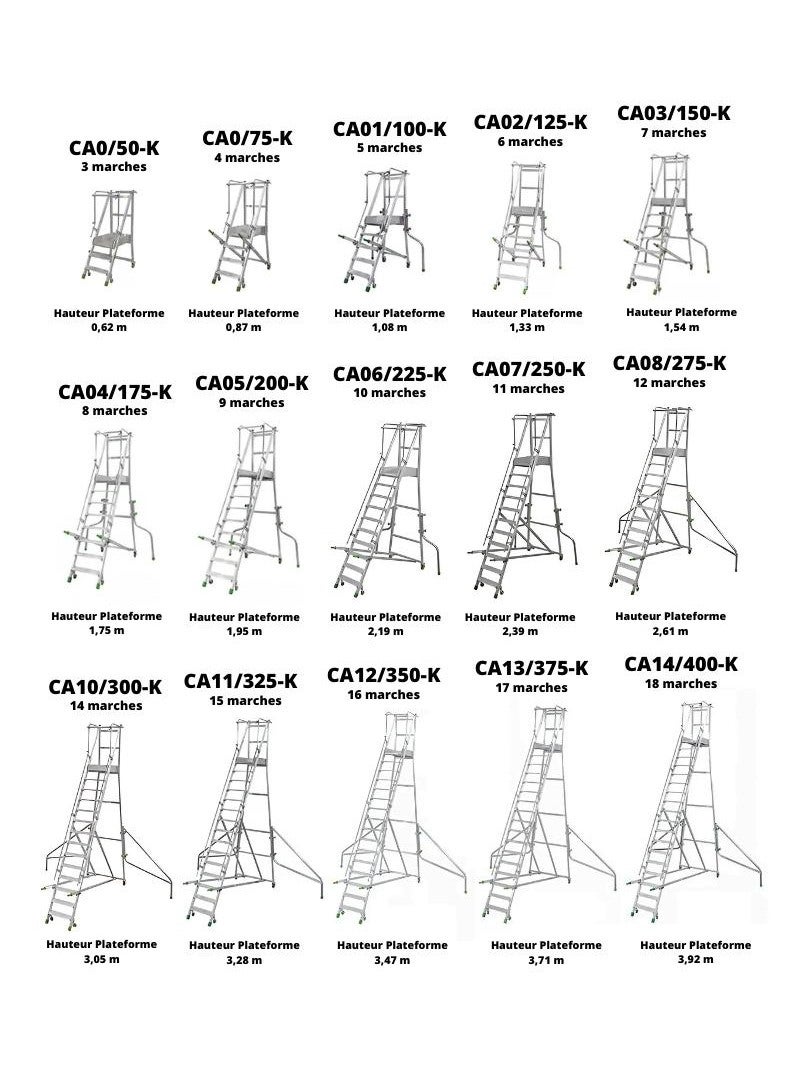 FACAL - Escabeau Aluminium Roulant avec Stabilisateurs Castiglia - 3