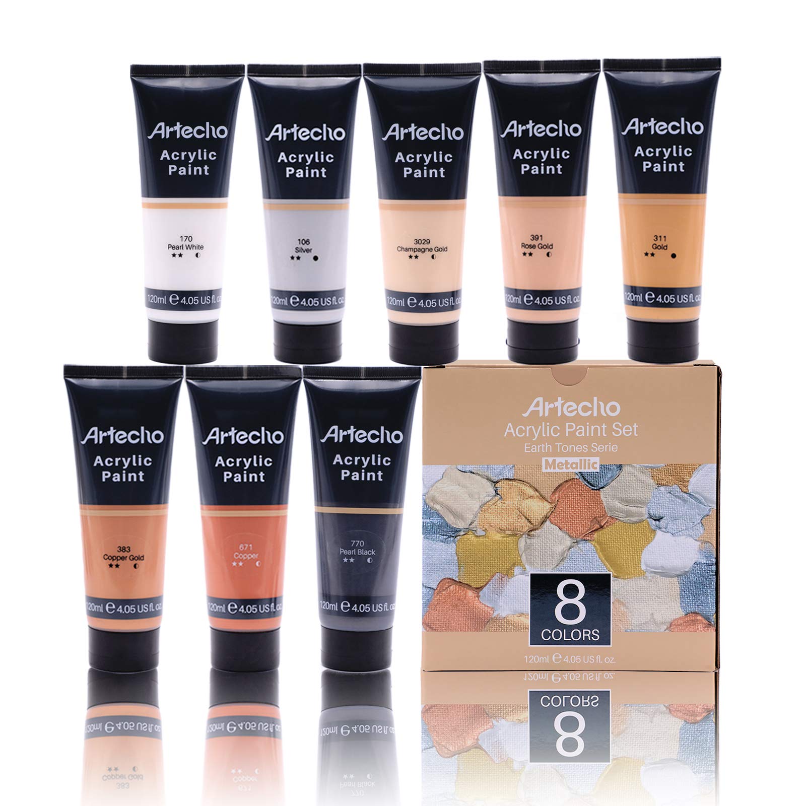 Panduro Acrylic Gloss Pearl – Set 5 Colori Acrilici Perlati Da 30 Ml – Bianco Perla, Rosa, Menta, Antracite, Lime