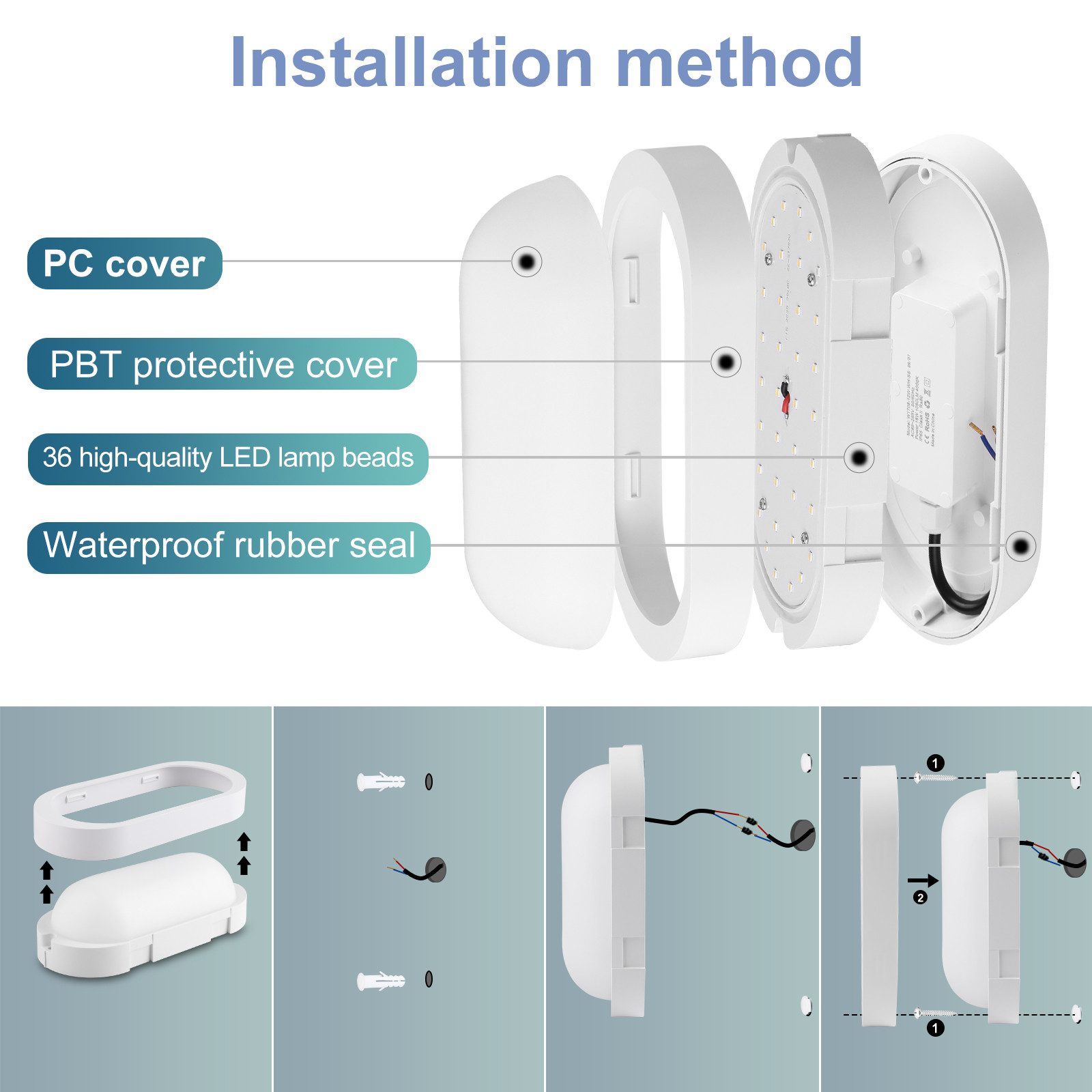 LOVHAUS Projecteur LED Mural Extérieur avec Détecteur de Mouvement IP65, 12W Lumière Murale LED avec Détecteur Crépusculaire - 6