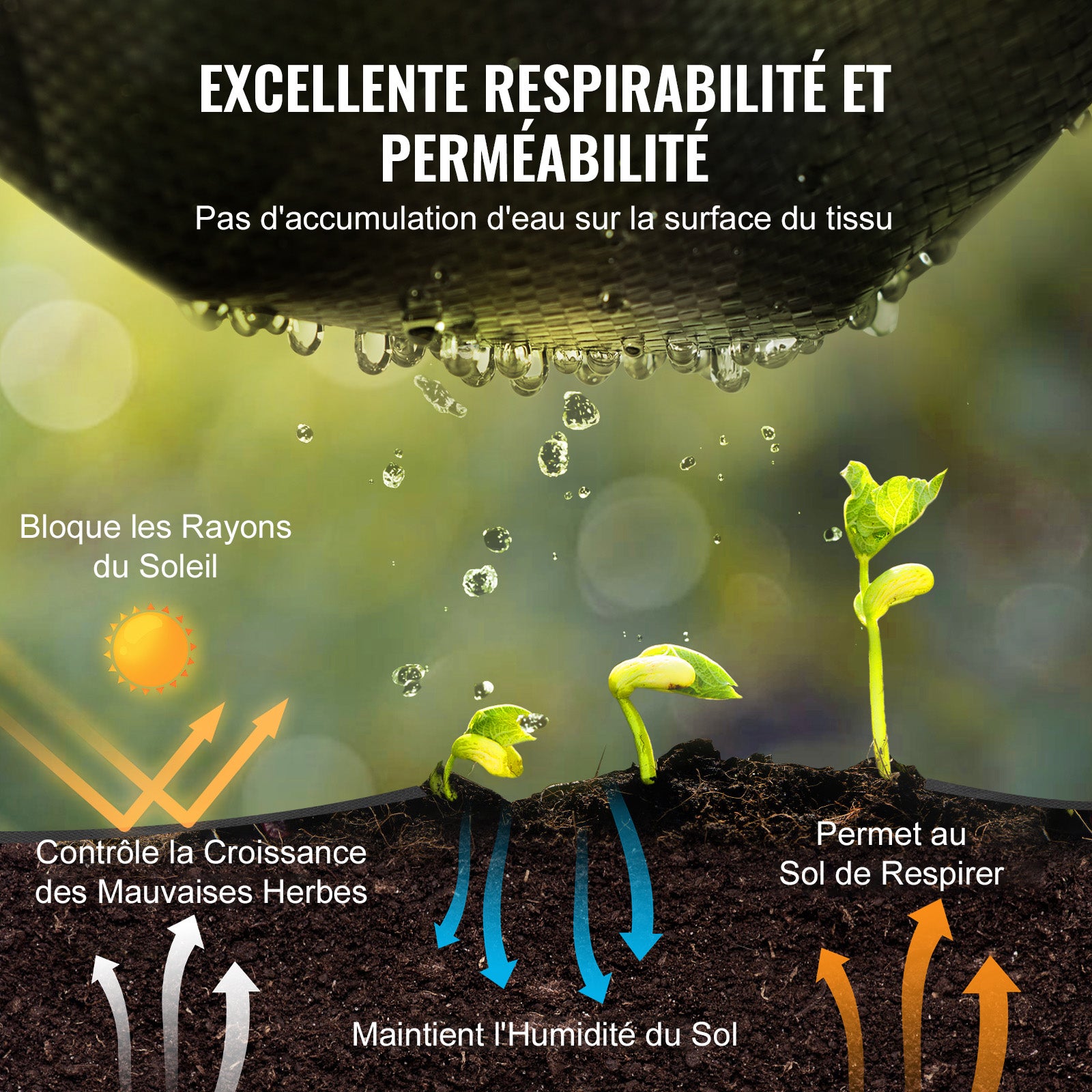 Toile de paillage anti-mauvaises herbes 1 x 50 m VEVOR, géotextile tissé 85 g/m² en PP perméable et résistant pour jardin et gravier - 3