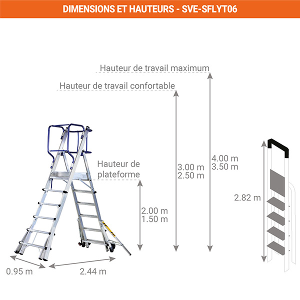Escabeau PIRL 6 marches télescopique - Hauteur max. de travail 4.00m - Longueur pliée 2,82m - SVE-SFLYT06 - 3