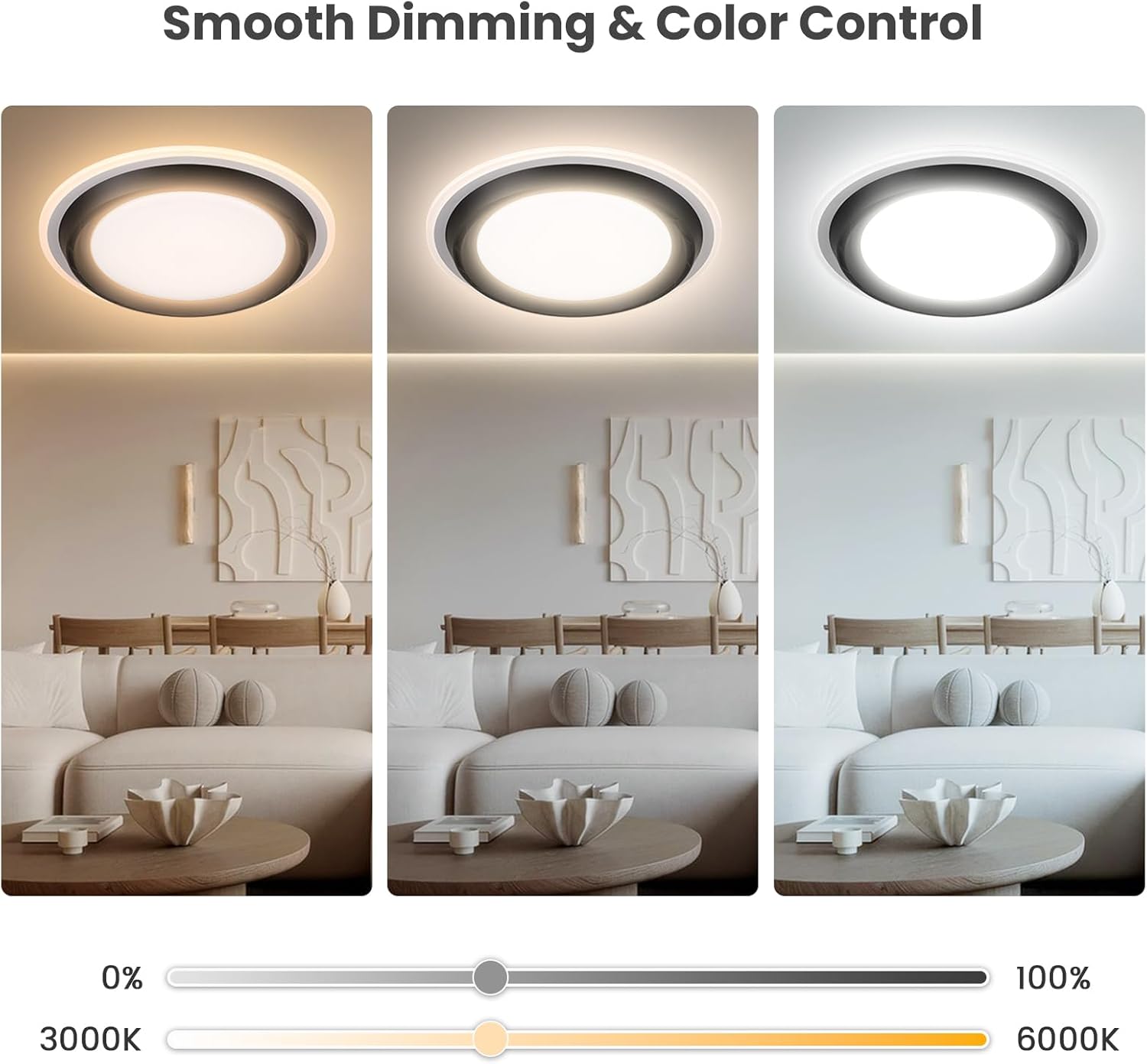 Ventilateur de plafond sans pales, profil bas et avec éclairage — 19,7 pouces, fonctionnement silencieux (20 dB), avec télécommande - 5