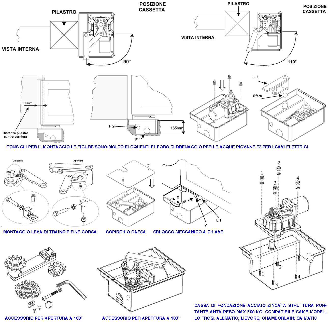 Cassa di Fondazione Portante Può Sostenere Anta Del Cancello Fino A 5 Quintali in Acciaio Zincato per Motore Under Interrati Ambidestro Staffe Fine Co - 3