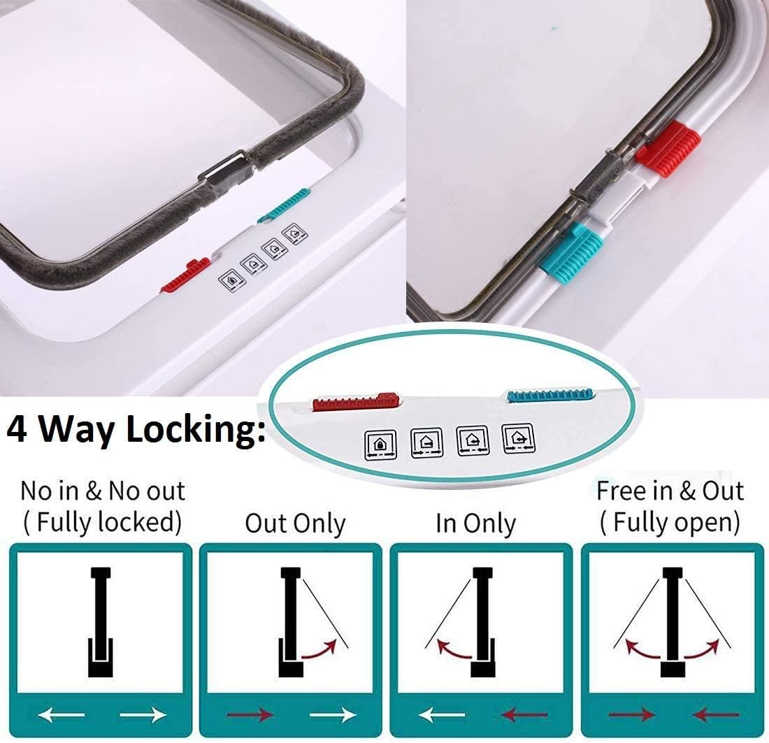 Chatière magnétique 4 voies – pour chien/chat – 24,5x28,5 cm – facile à installer, cadre réglable - 4