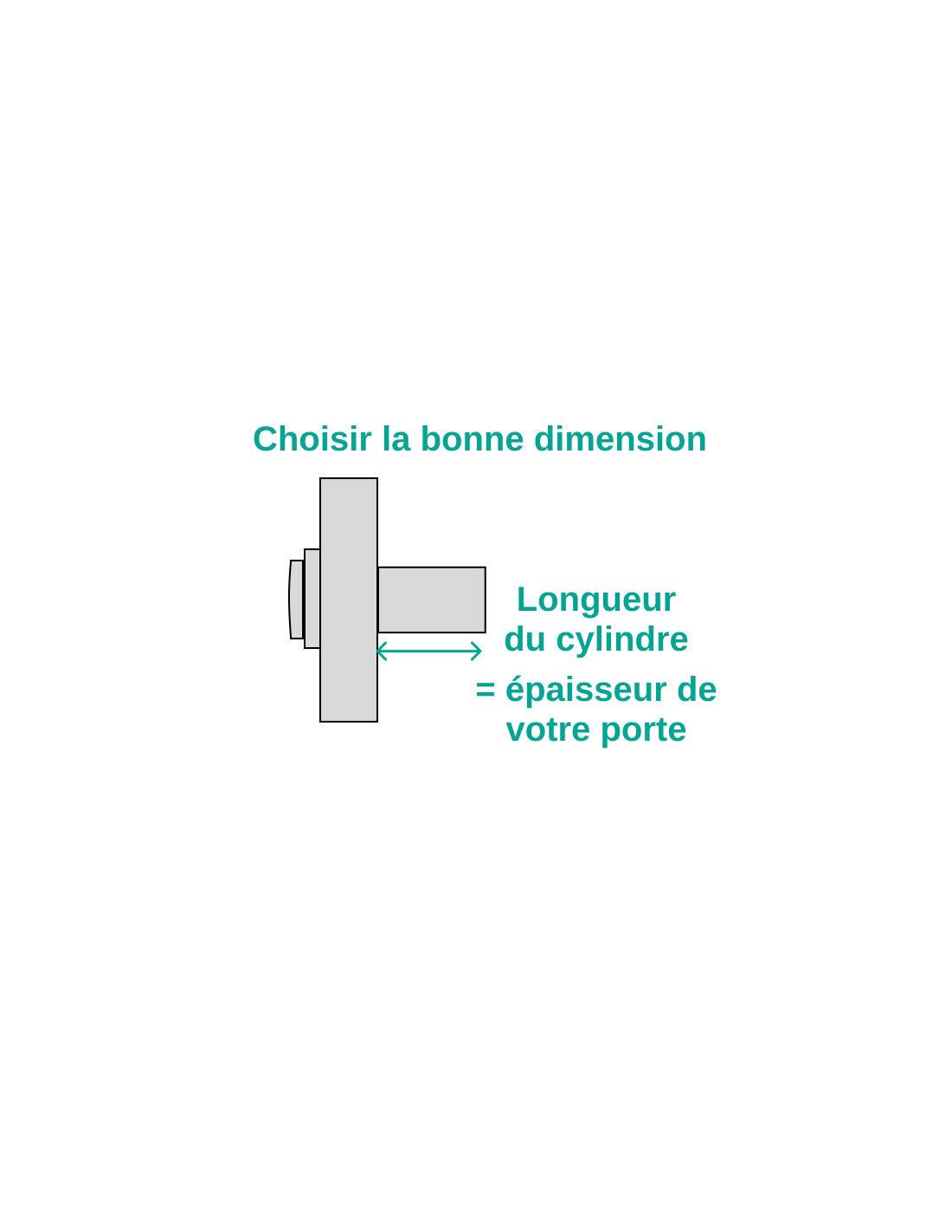THIRARD - Verrou à bouton Concorde pour porte d'entrée, cylindre 45mm, acier, 3 clés, époxy bronze - THIRARD - 3