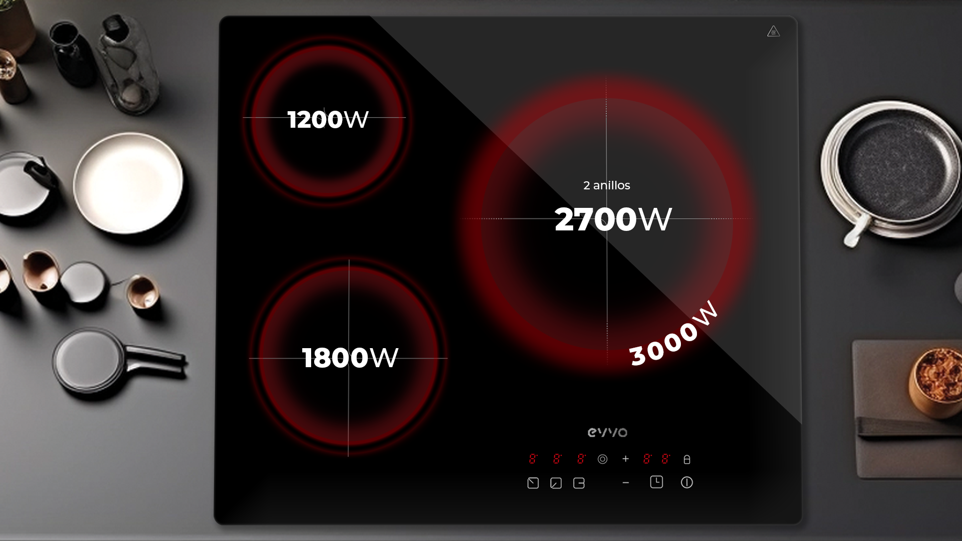 EVVO Placa Vitrocerámica V60, 3 zonas, Potencia máx 5700W, 9 niveles, máx ⌀ 60 cm, táctil - 2