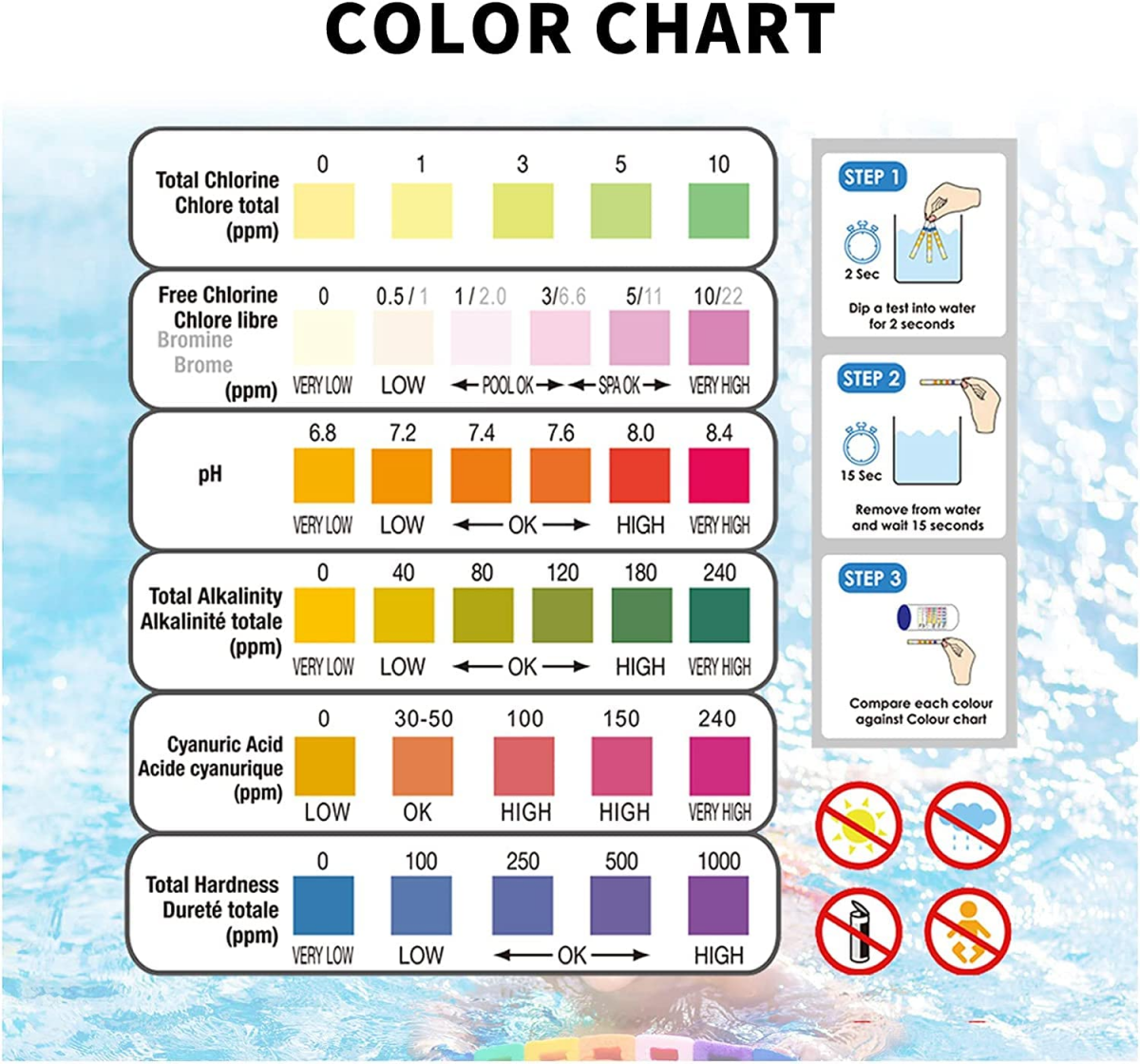 Bandelettes de test pour piscine et spa 6 en 1, 100 bandelettes pour tester le chlore, le brome, le pH, l'alcalinité, l'acide cyanurique et la dureté - 6