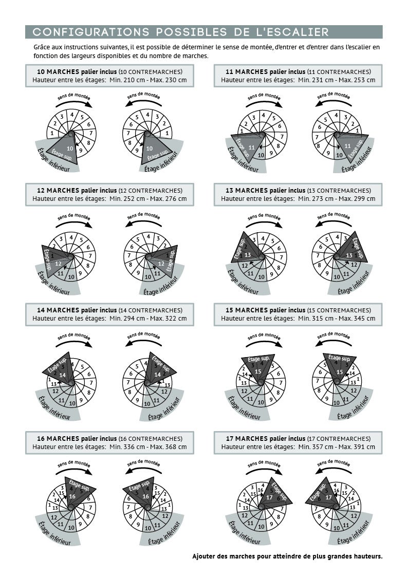 Zeta - Escalier en colimaçon - Ø 120 cm - 13 Marches - 5