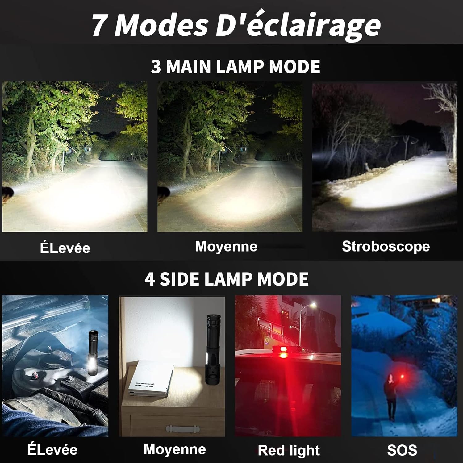 Lampe de poche LED ultra puissante, 10 000 lumens rechargeable, lampe de poche tactique militaire puissante, étanche IPX6, 7 modes d'éclairage pour le - 5