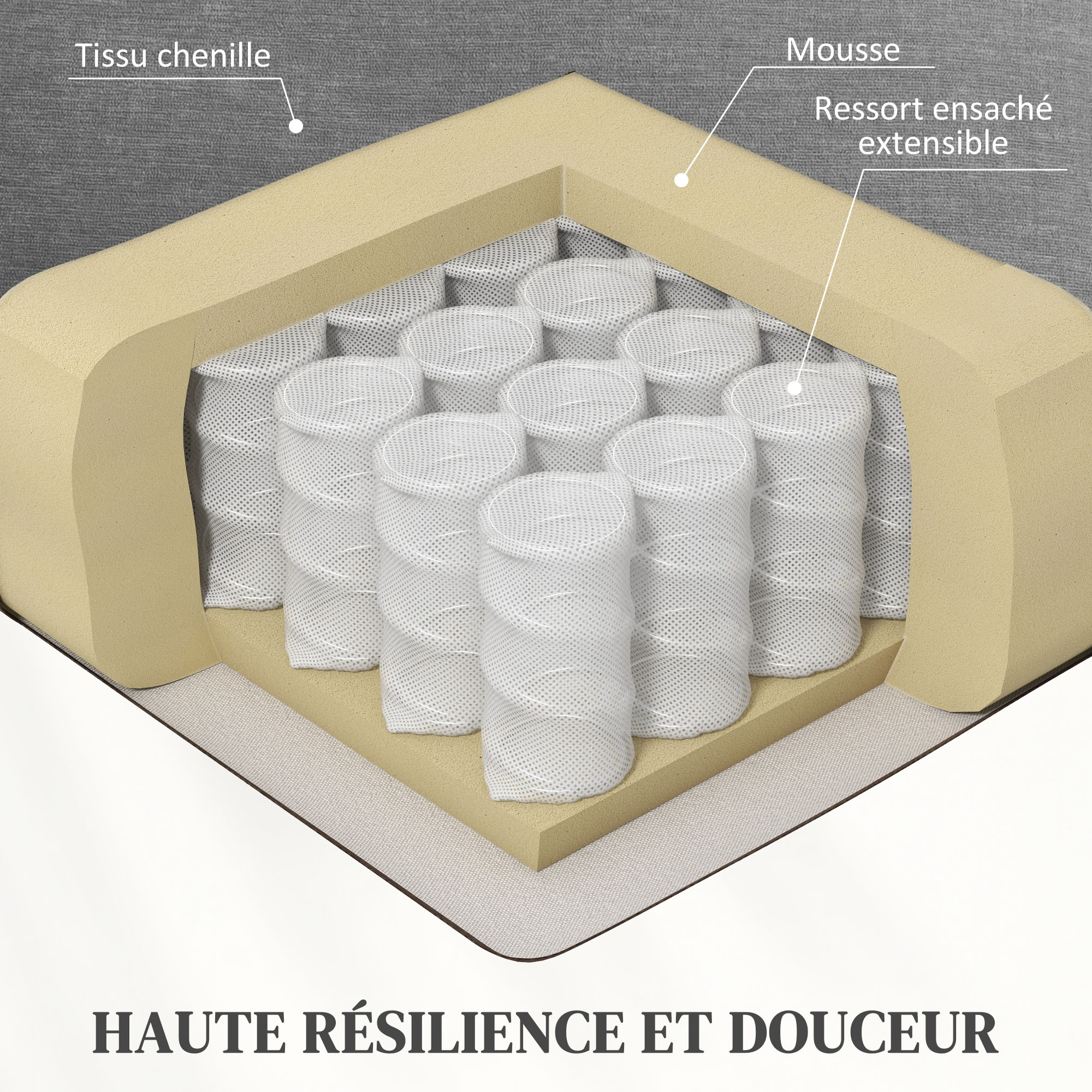 Fauteuil releveur électrique polyester 1 place HOMCOM - 6